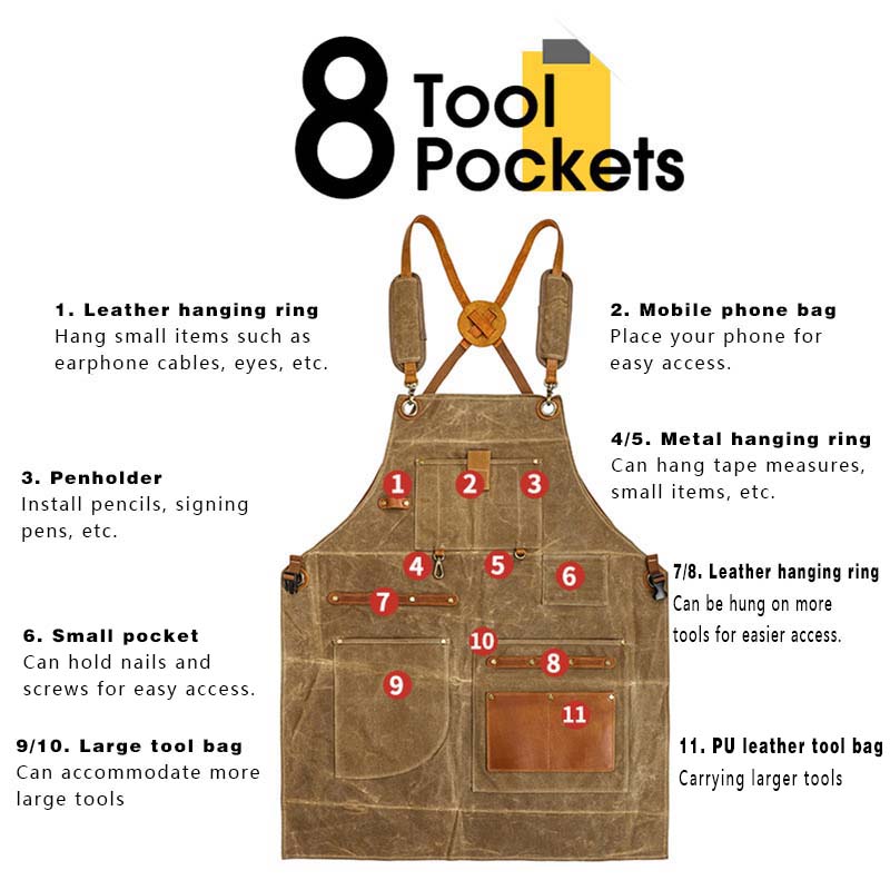 Heavy Industry Waxed Canvas Ap - Gardening Tools Logo recension och pris