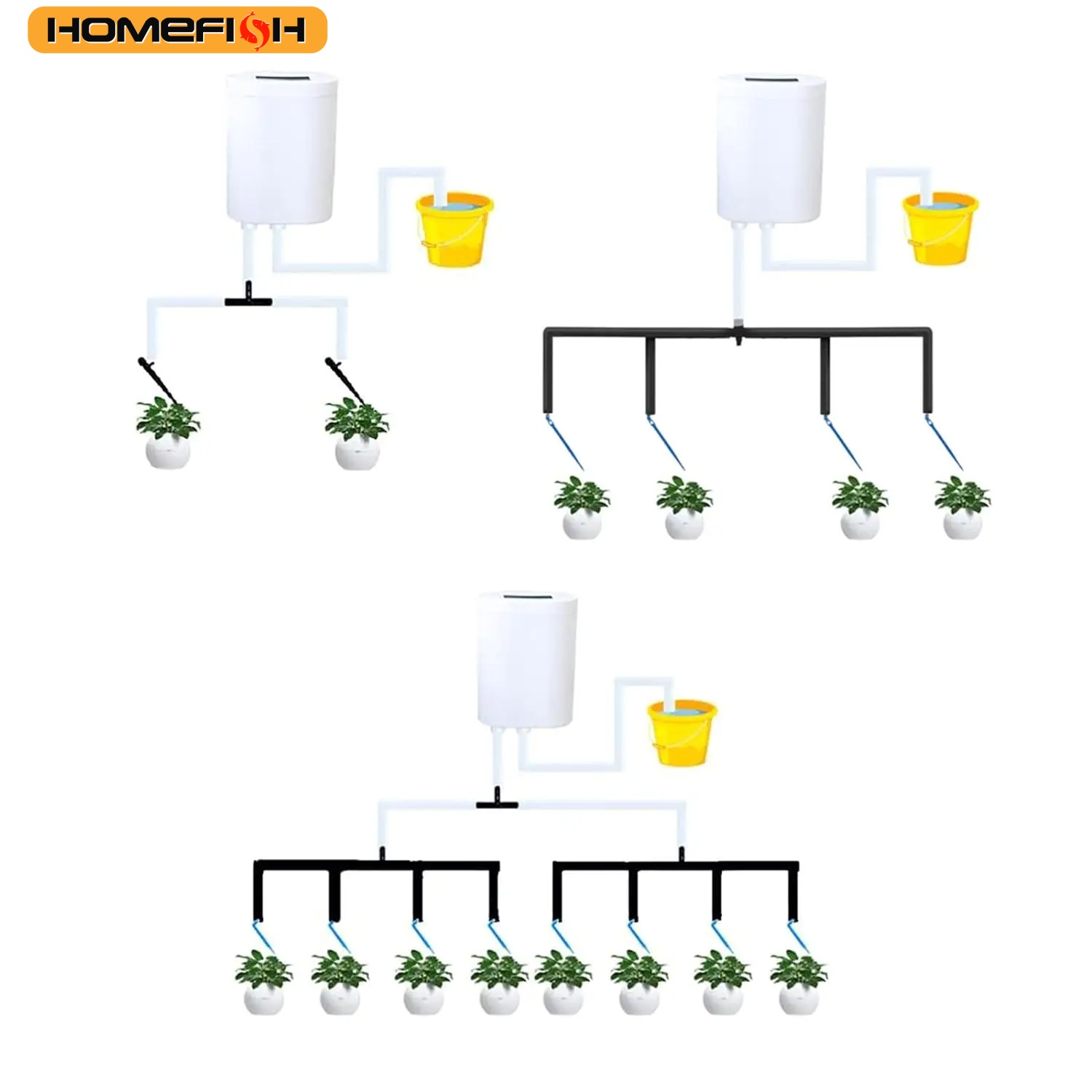 HOMEFISH Automatic Plant Flowe - Gardening Tools Kit For Home Garden recension och pris