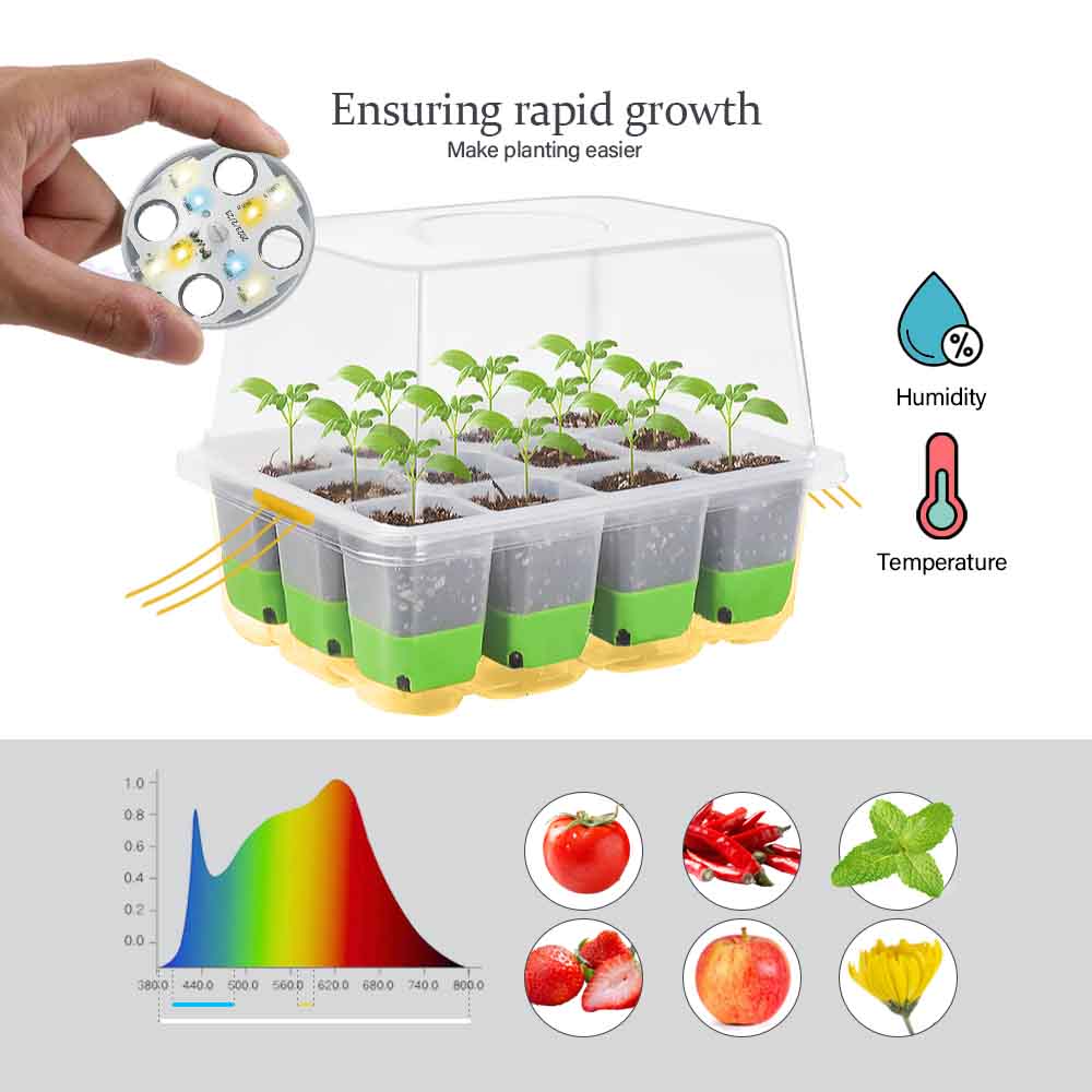 LED Grow Light Seedling Starte - Greenhouse Mini Indoor recension och pris