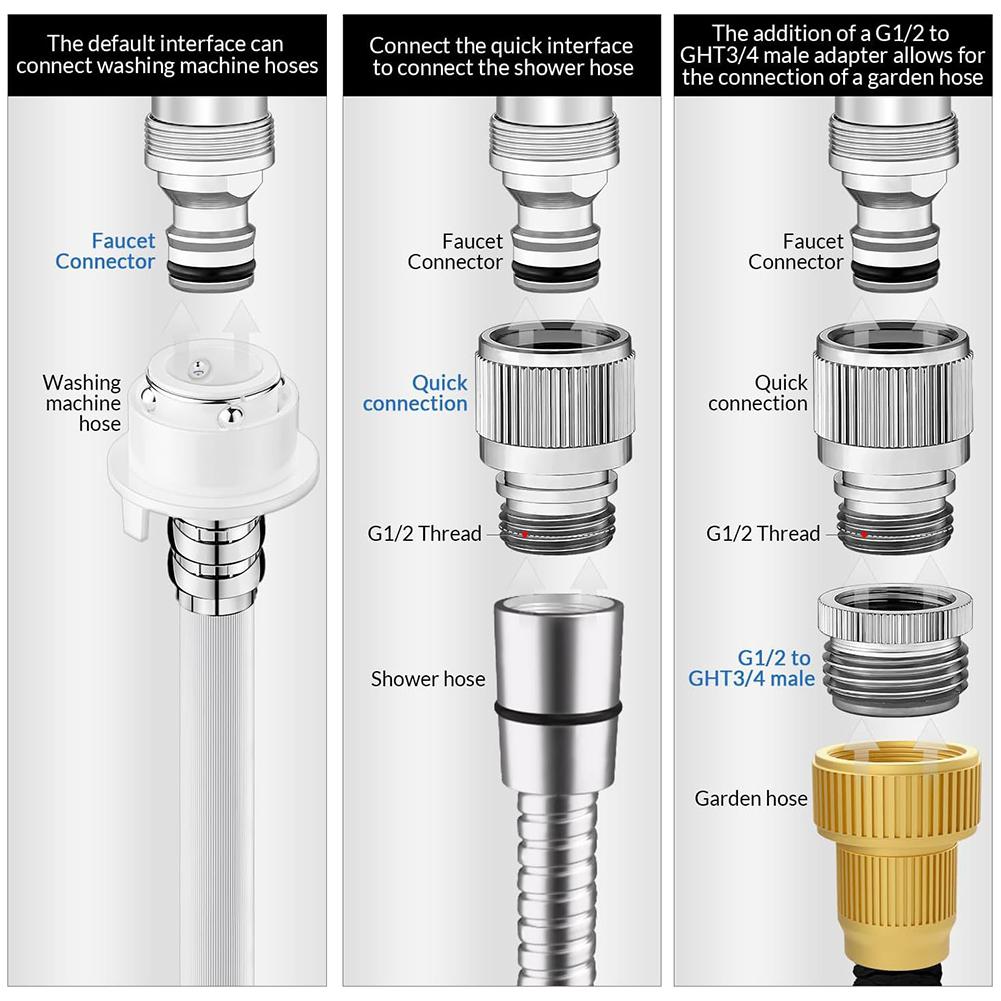 Faucet Adapter Set for Garden  - Gardening Tools Gifts recension och pris