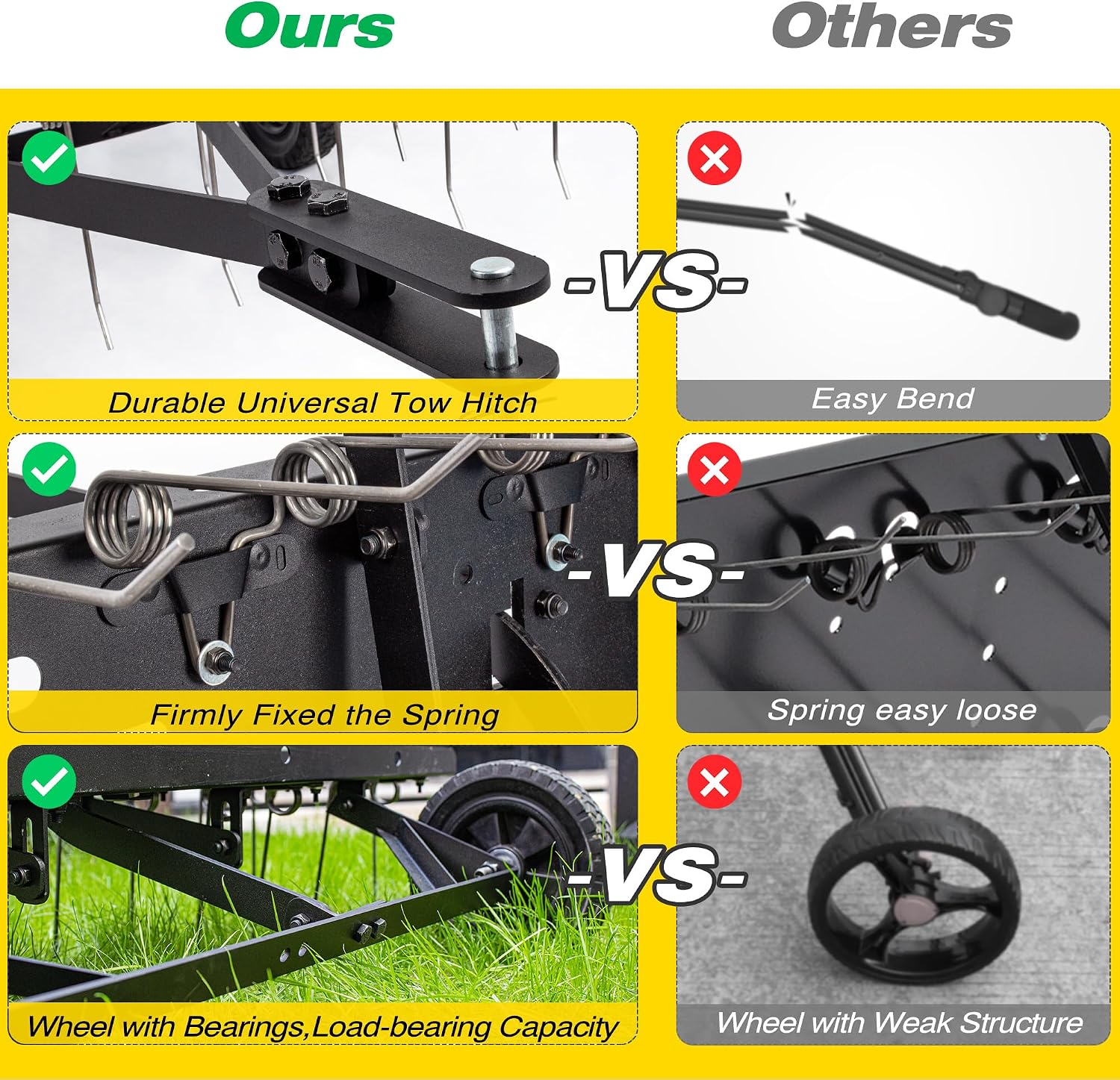Tow Behind Lawn Dethatcher Rak - Gardening Tools And Equipment recension och pris