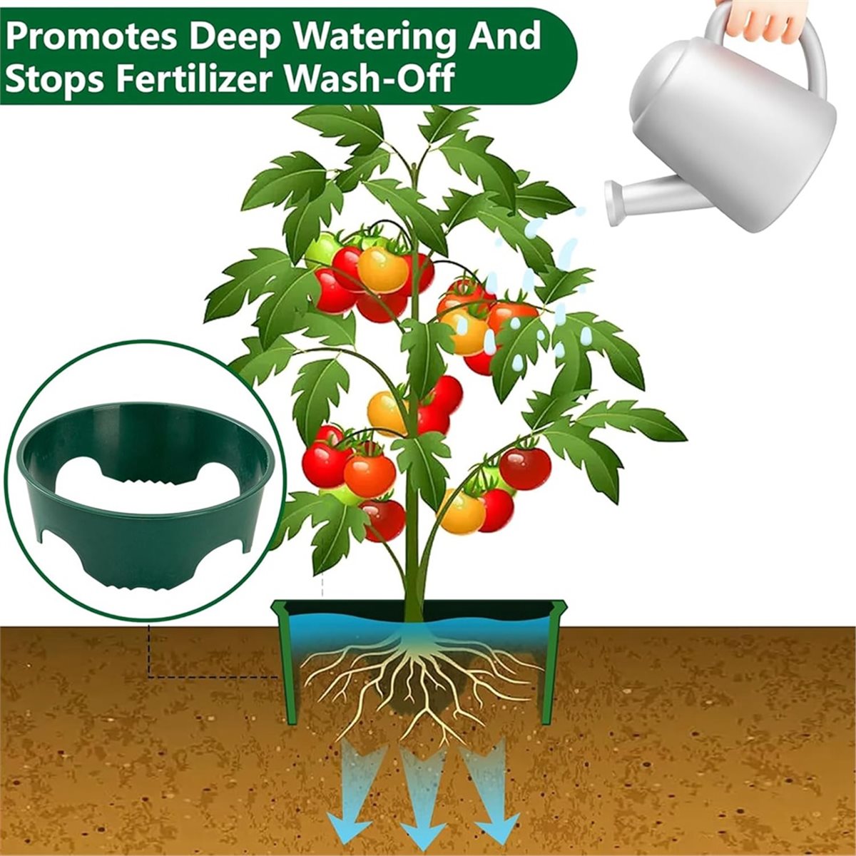 Big Discount 4 Plant Guard Rin - Gardening Tools Big recension och pris