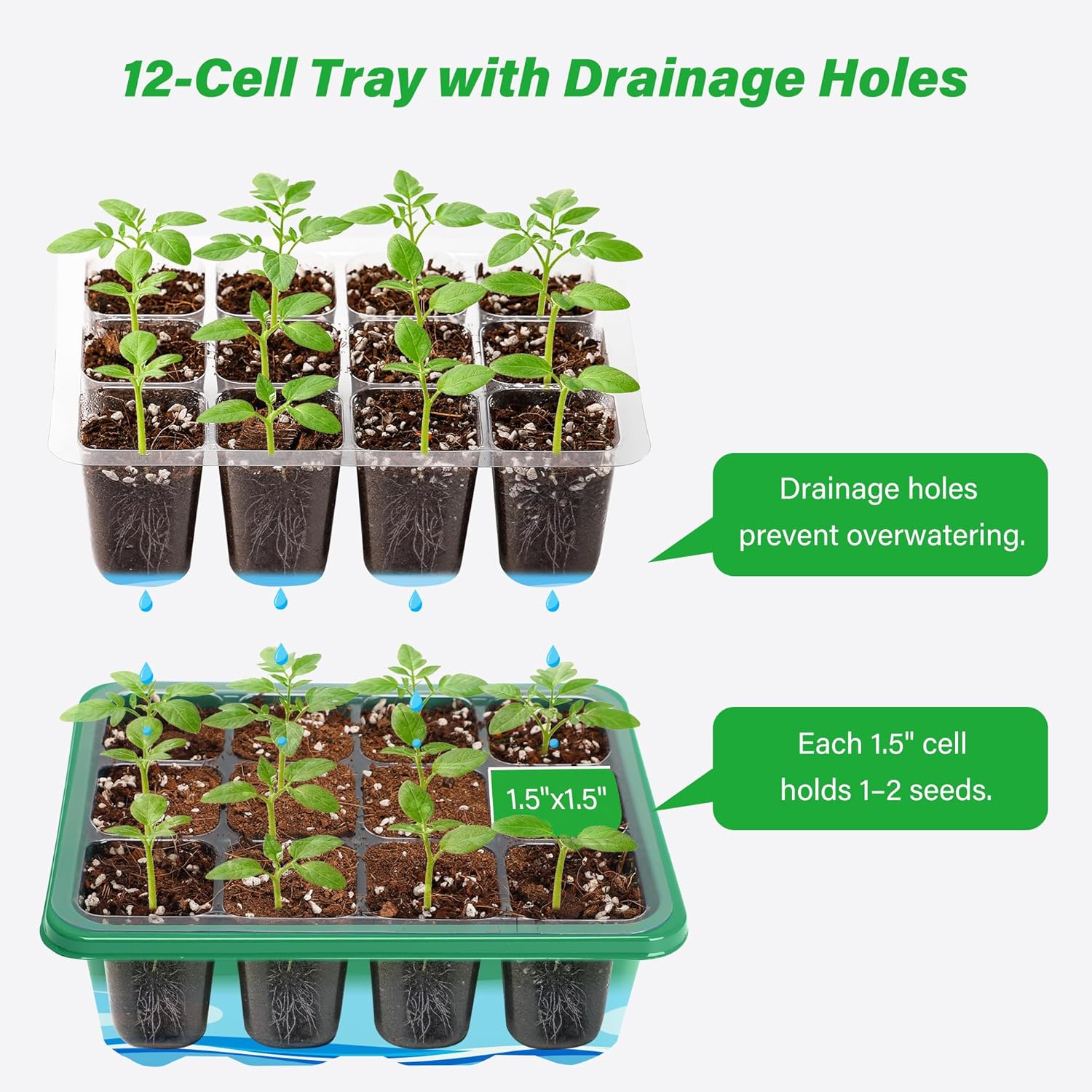 Growing Starting Nursery Trays - Greenhouse Mini Indoor recension och pris